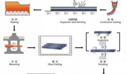 大白菜直播爆料视频大全,揭秘幕后真相与精彩瞬间